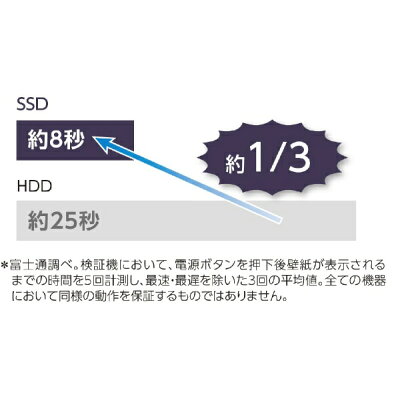 楽天市場 富士通クライアントコンピューティング 富士通 Fujitsu Fmv Lifebook Ah76 E1 プレミアムホワイト Fmva76e1wb 価格比較 商品価格ナビ 楽天市場 富士通クライアントコンピューティング 富士通 Fujitsu Fmv Lifebook Ah76 E1 プレミアムホワイト Fmva76e1wb 価格比較 商品価格ナビ